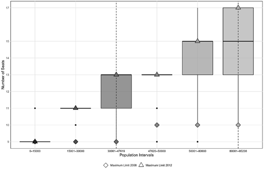 Figure 2 Refer to the image caption for details.