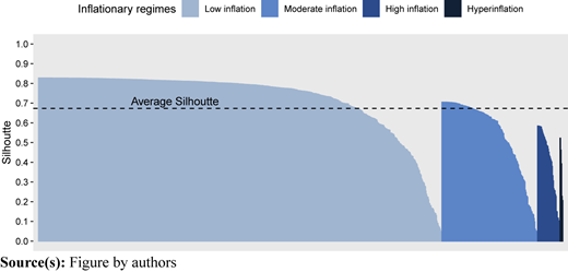 Figure 2 Refer to the image caption for details.