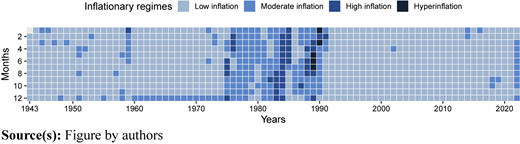 Figure 3 Refer to the image caption for details.