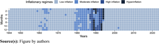 Figure 6 Refer to the image caption for details.