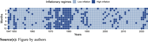 Figure 7 Refer to the image caption for details.