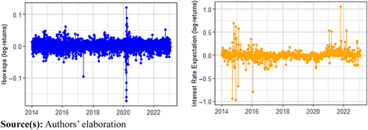 Figure 1 Refer to the image caption for details.