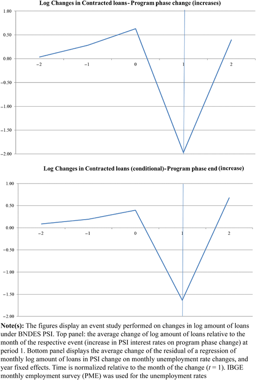 Figure 6 Refer to the image caption for details.