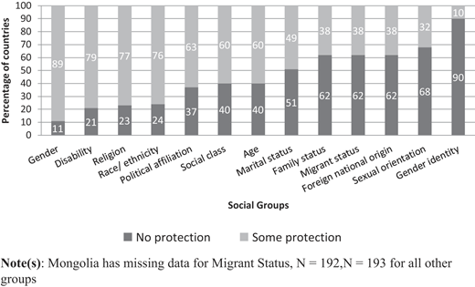 Figure 1 Refer to the image caption for details.