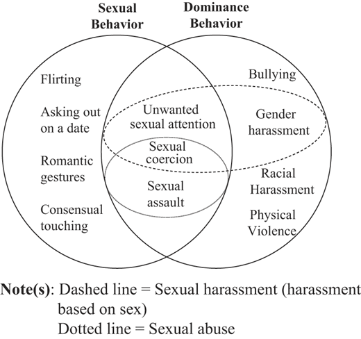 Figure 1 Refer to the image caption for details.