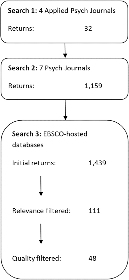 Figure 1 Refer to the image caption for details.