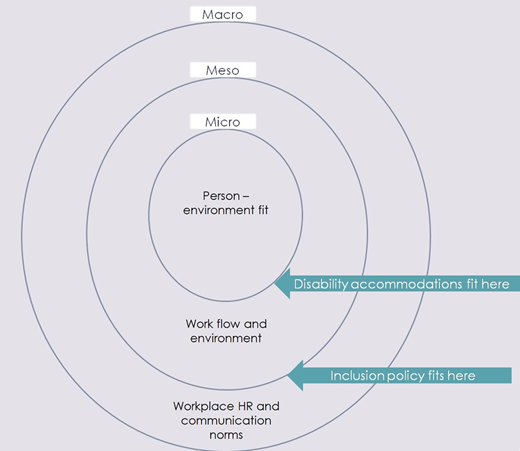 Figure 2 Refer to the image caption for details.