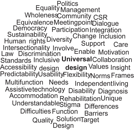 Figure 1 Refer to the image caption for details.