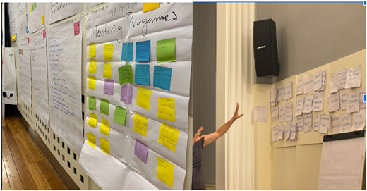 A collage of two photographs shows large sheets of handwritten notes and sticky notes on walls, with a facilitator's arm raised.