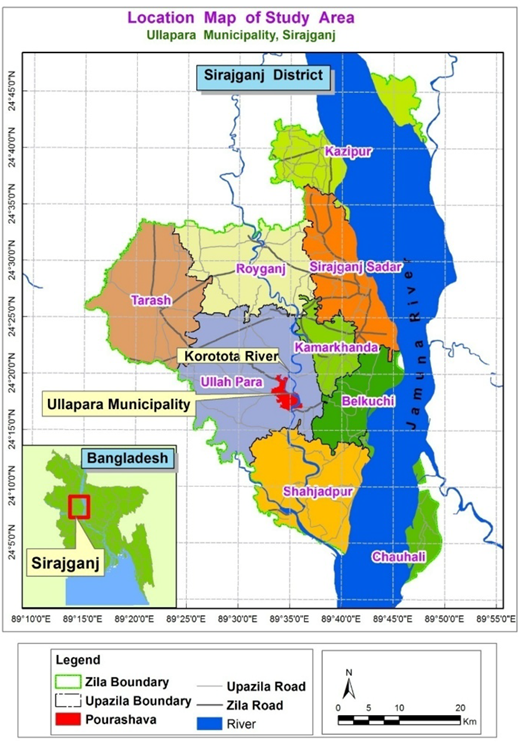 Figure 1. Refer to the image caption for details.