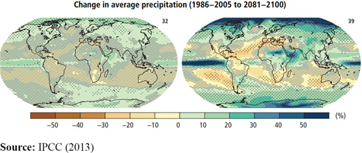 Figure 2. Refer to the image caption for details.