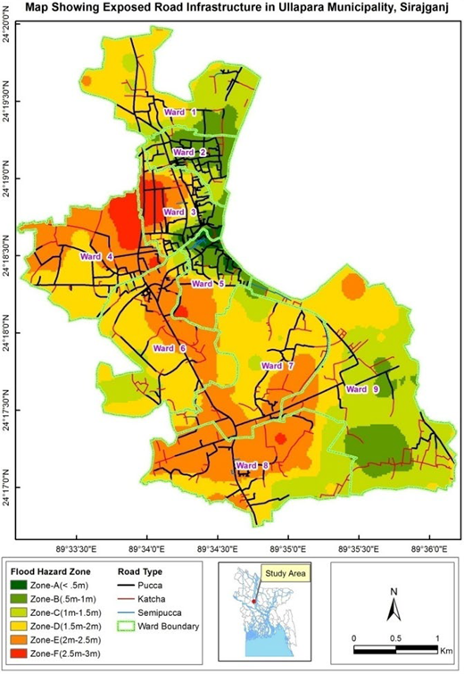 Figure 7. Refer to the image caption for details.