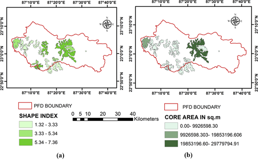 Figure 4. Refer to the image caption for details.