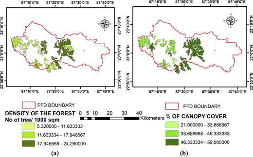 Figure 6. Refer to the image caption for details.