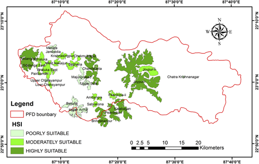 Figure 7. Refer to the image caption for details.