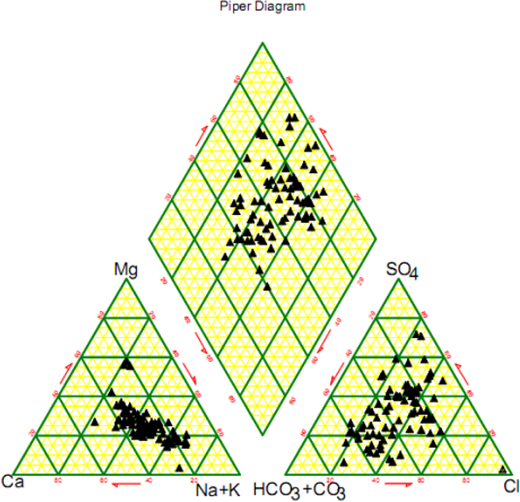 Figure 4. Refer to the image caption for details.