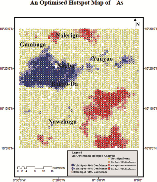 Figure 4. Refer to the image caption for details.