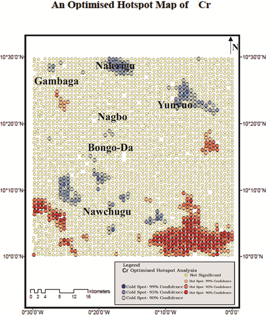 Figure 5. Refer to the image caption for details.