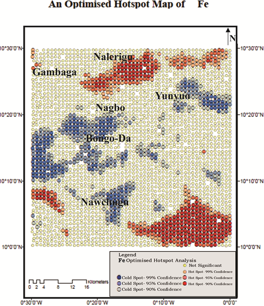 Figure 6. Refer to the image caption for details.