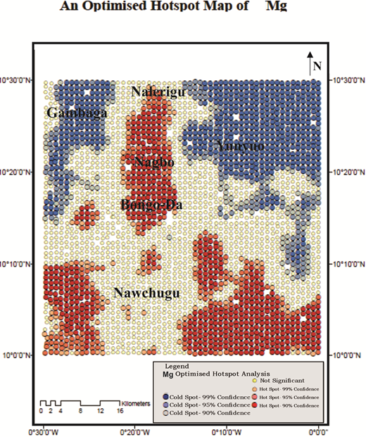 Figure 7. Refer to the image caption for details.