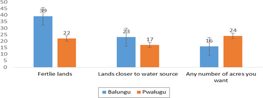 Figure 2. Refer to the image caption for details.