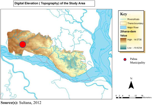 Figure 2 Refer to the image caption for details.