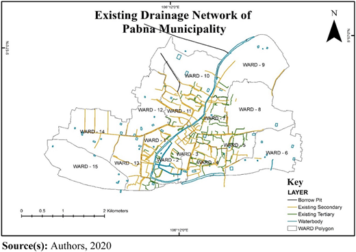 Figure 3 Refer to the image caption for details.