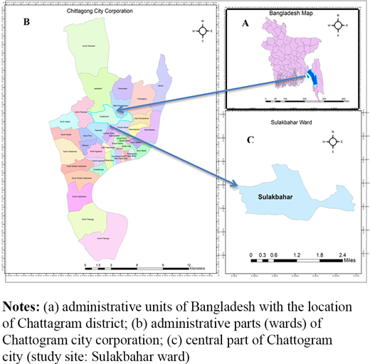 Figure 1. Refer to the image caption for details.
