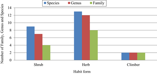 Figure 4. Refer to the image caption for details.