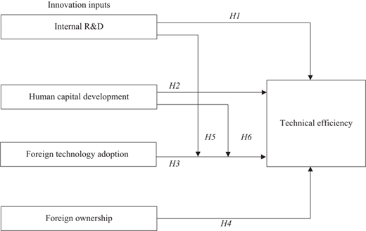 Figure 1 Refer to the image caption for details.
