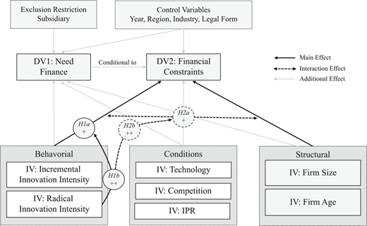 Figure 1 Refer to the image caption for details.