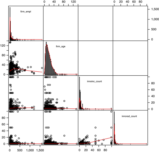 Figure 2 Refer to the image caption for details.