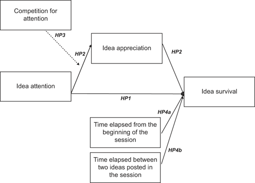 Figure 1 Refer to the image caption for details.