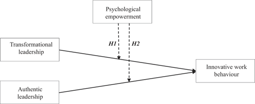 Figure 1 Refer to the image caption for details.