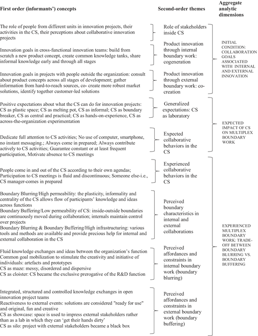 Figure 1 Refer to the image caption for details.
