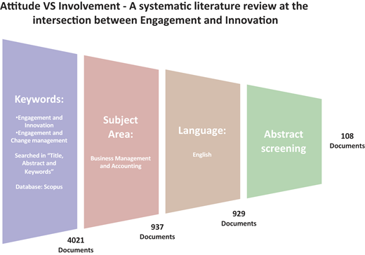 Figure 1 Refer to the image caption for details.