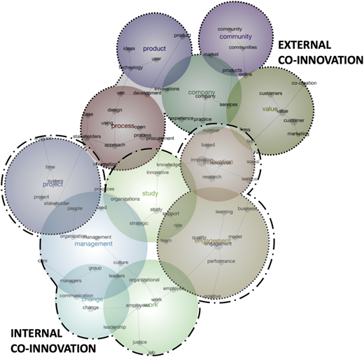 Figure 5 Refer to the image caption for details.