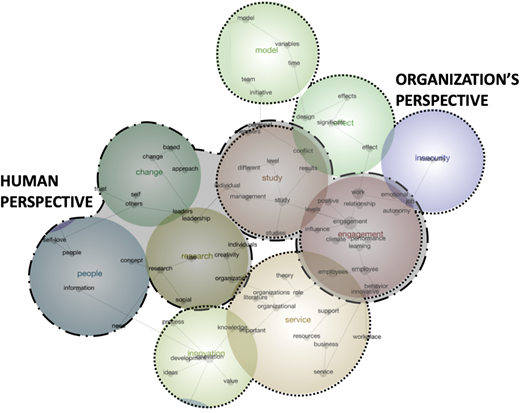 Figure 6 Refer to the image caption for details.