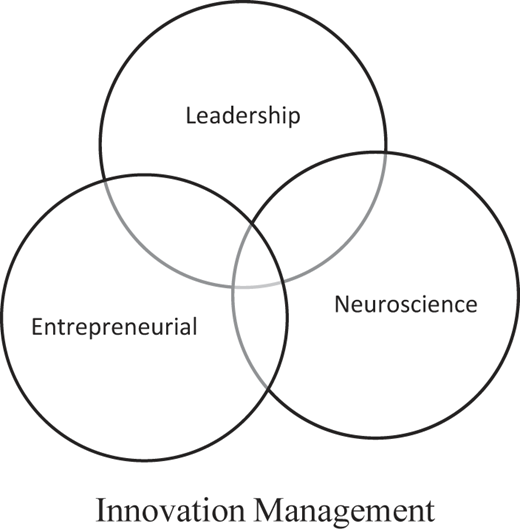 Figure 1 Refer to the image caption for details.