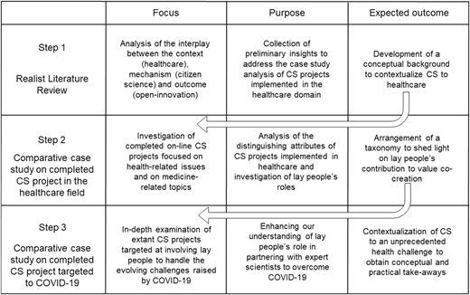 Figure 1 Refer to the image caption for details.
