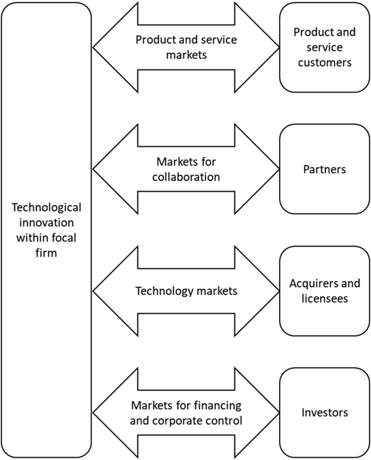 Figure 2 Refer to the image caption for details.