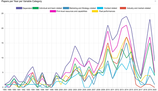 Figure 1 Refer to the image caption for details.