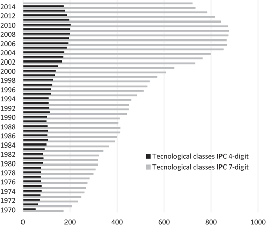 Figure 2 Refer to the image caption for details.