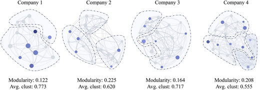 Figure 1 Refer to the image caption for details.