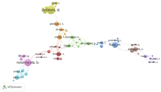 Figure 3 Refer to the image caption for details.