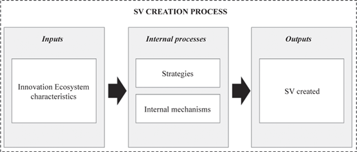 Figure 1 Refer to the image caption for details.