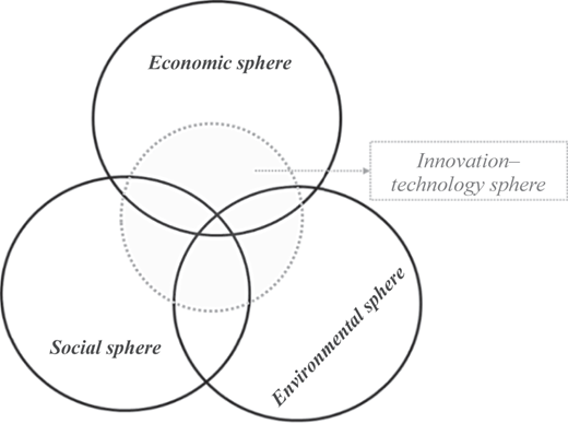Figure 2 Refer to the image caption for details.