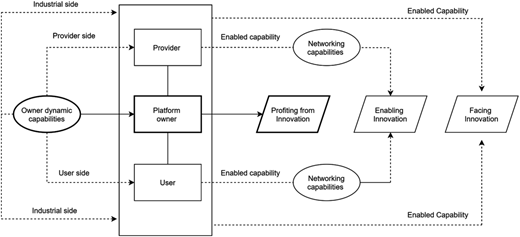 Figure 1 Refer to the image caption for details.