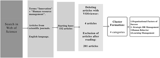 Figure 1 Refer to the image caption for details.