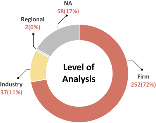 Figure 7 Refer to the image caption for details.